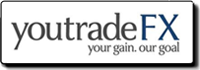 Visit YTFX