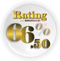 ForexTrading Rating