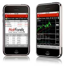 HotForex Mobile Trading HotForex Traders